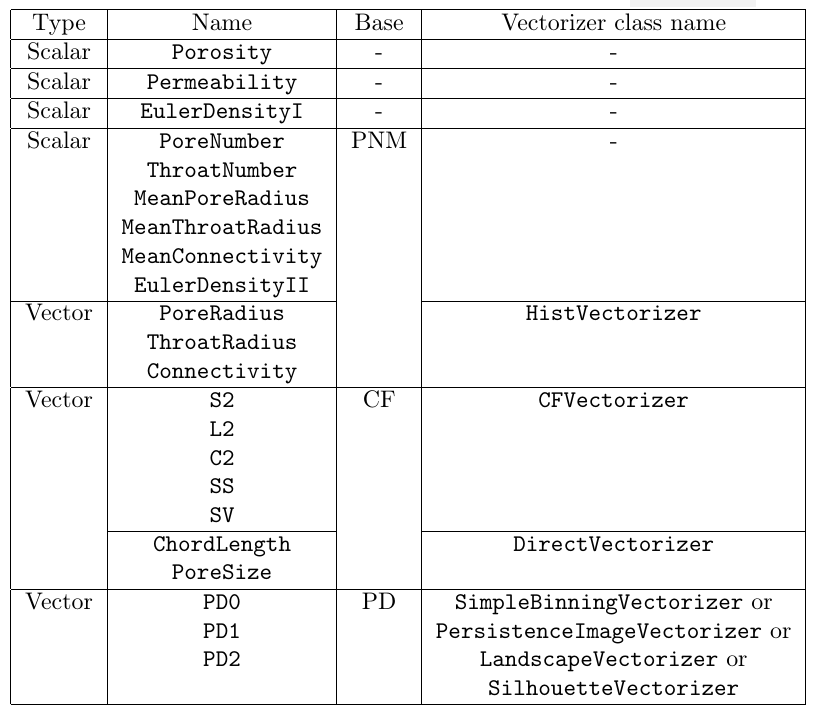 images/fig_classes.png