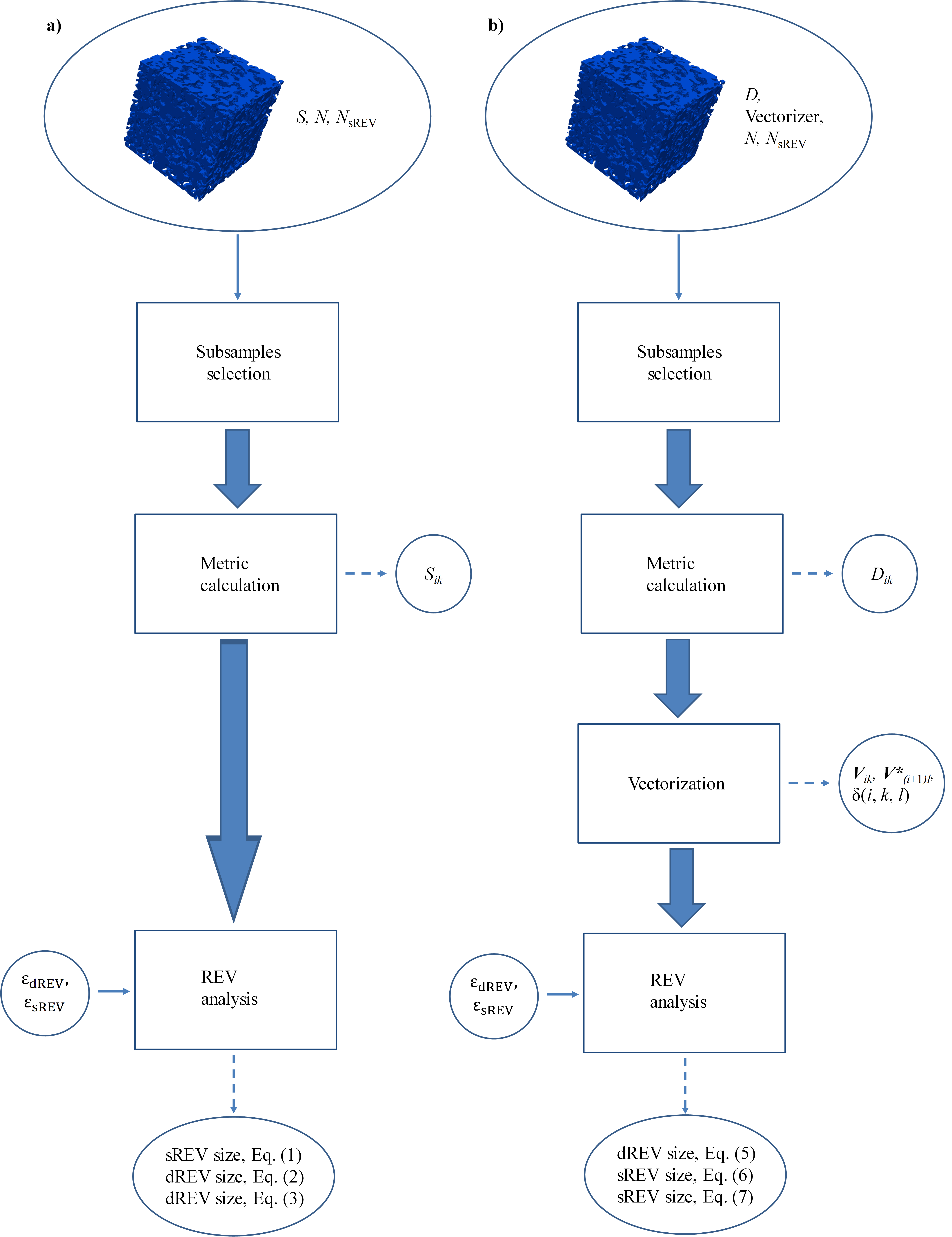 images/fig_framework_doc.png